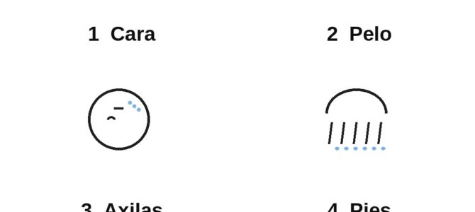 La parte del cuerpo que te lavas primero en la ducha, según la psicología popular